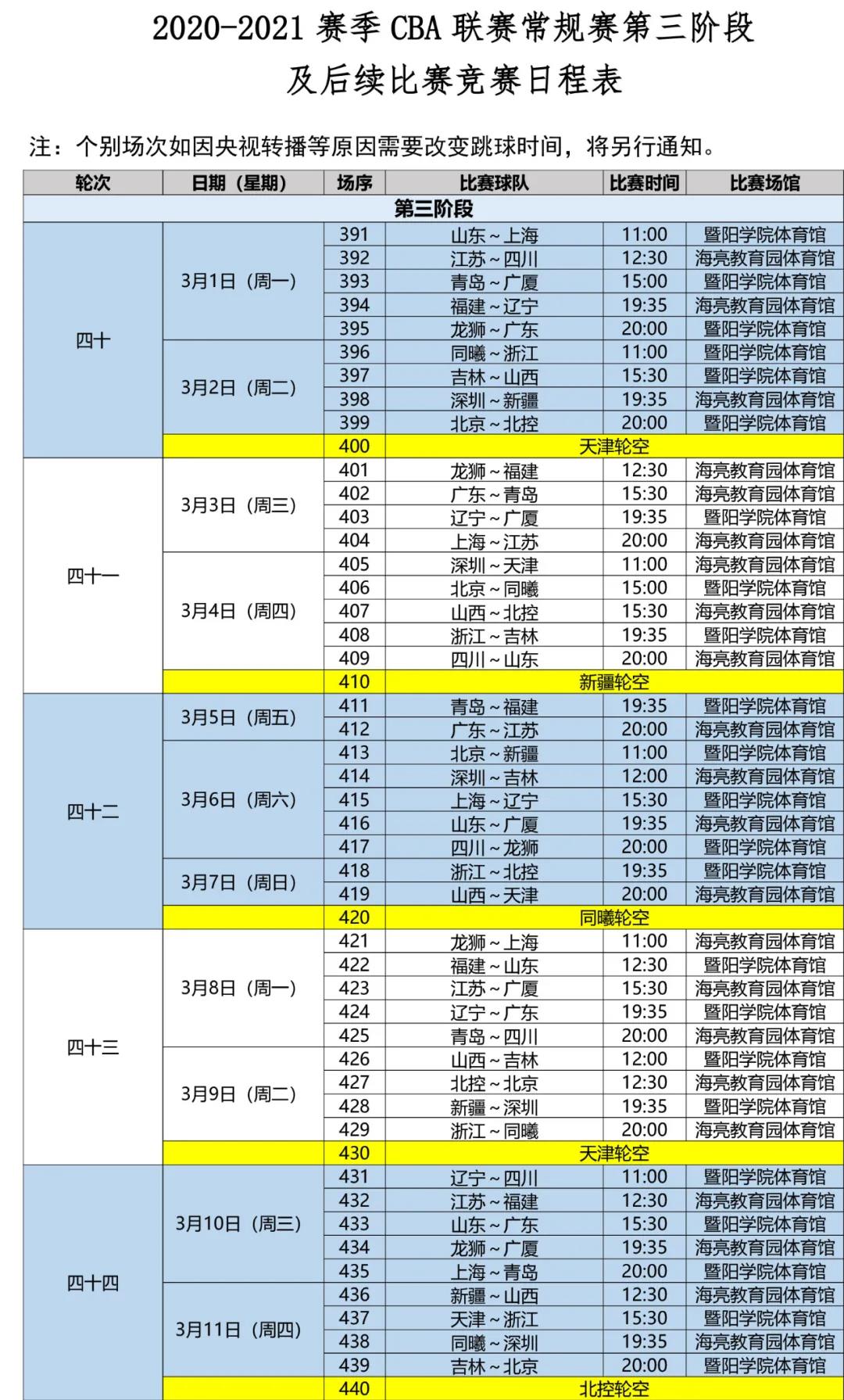 CBA总决赛时间表曝光：总决赛将分别在五个城市进行