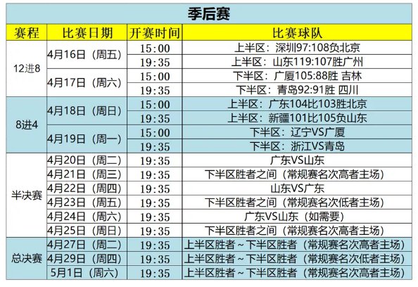 球队辽宁本钢发布新赛季赛程安排，备战全面展开