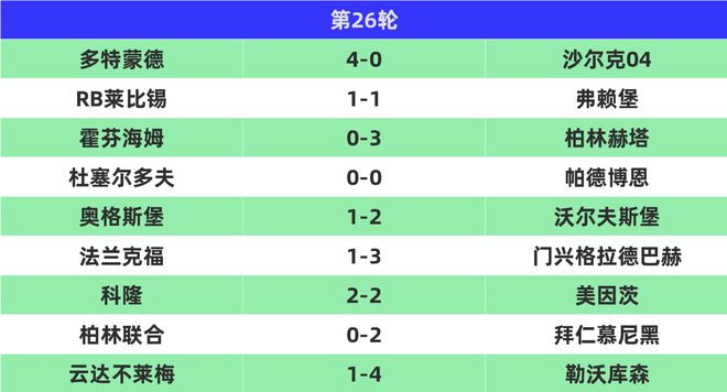 半岛体育-沃尔夫斯堡力克对手，继续领跑积分榜
