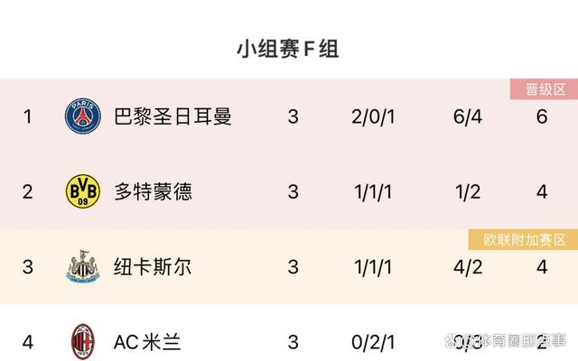 半岛体育-AC米兰客场惨败，积分榜下滑