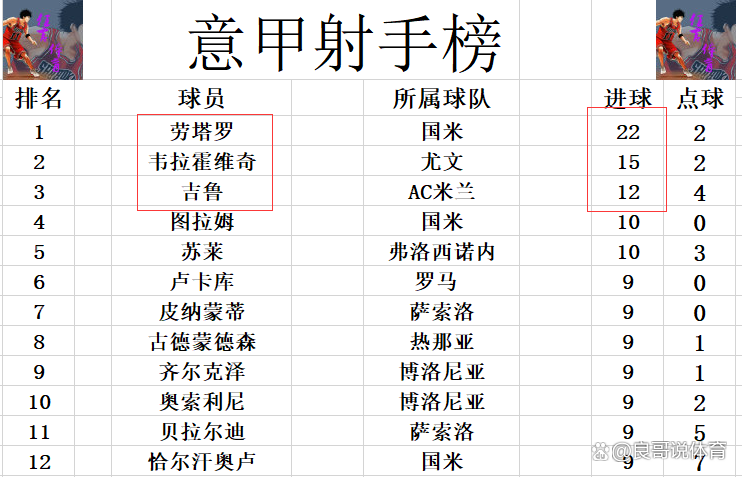 AC米兰连胜纪录被终结，遭遇惨败