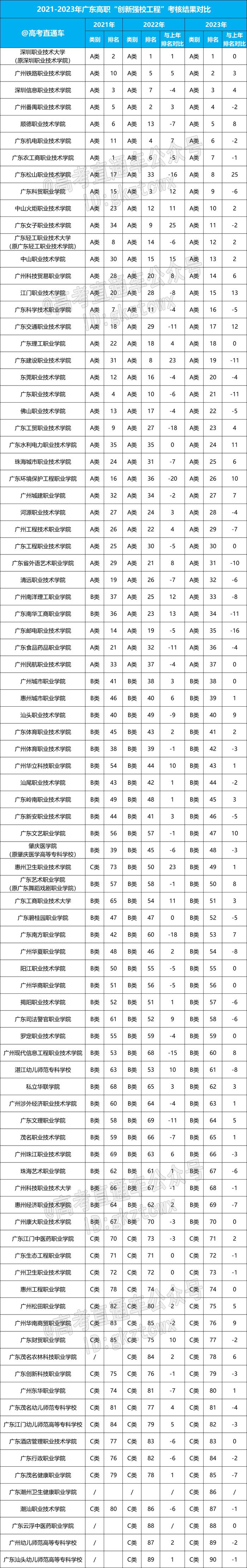 沃尔夫斯堡连续三场不胜，排名节节下滑